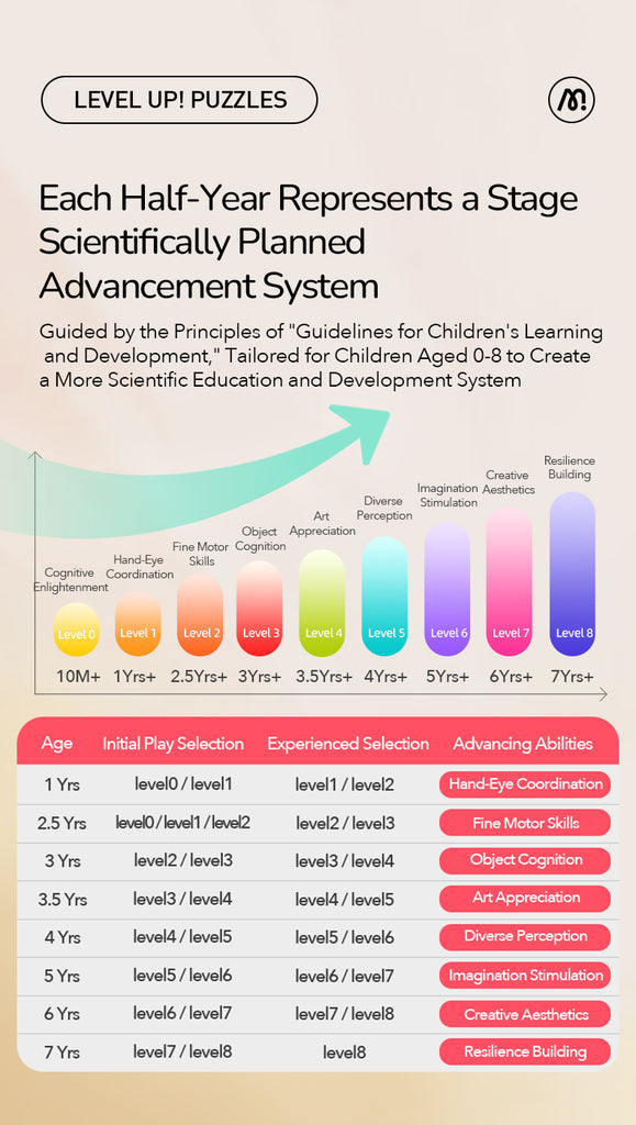 Natural Baby Care Products Canada