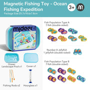 Magnetic Fishing Toy Mideer