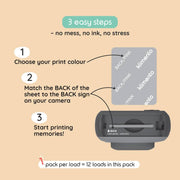 Model P2 Print Pack｜40 Prints kiimento