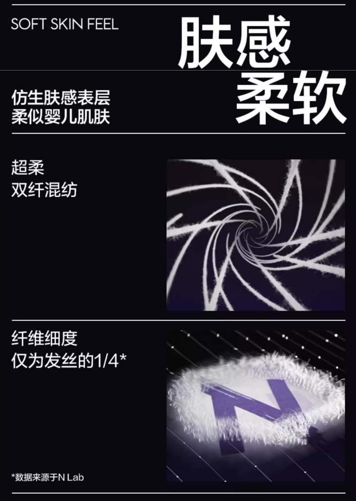 Natural Baby Care Products Canada