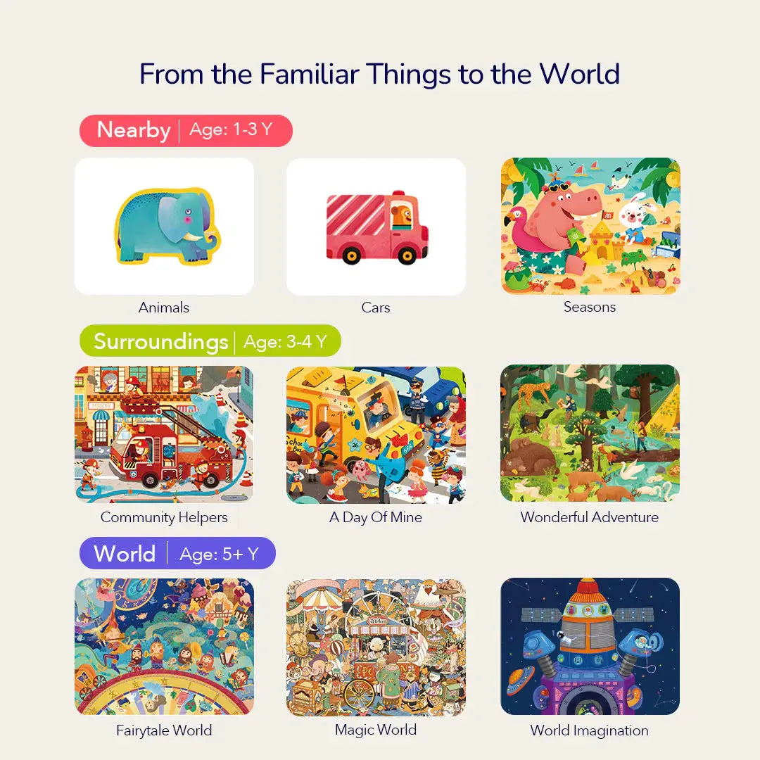 Level Up Puzzles - Level 3 Princesses Mideer