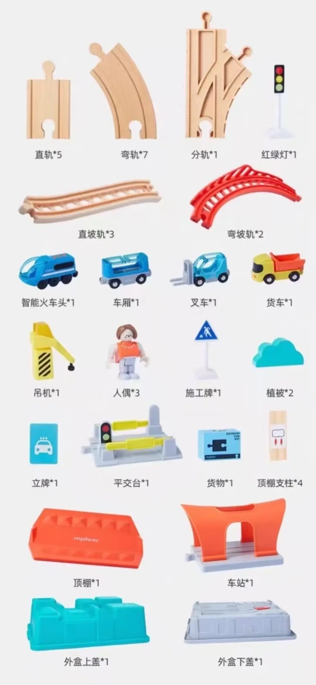 Train track building blocks Mideer