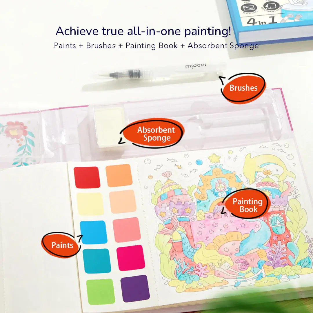 Watercolor Painting: Fairy Dreams Mideer