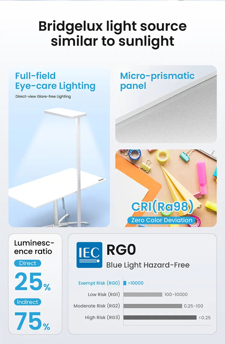 Mérla Lumi Full-Spectrum Floor Lamp Merla Baby