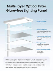 Mérla Lumi Full-Spectrum Floor Lamp Merla Baby