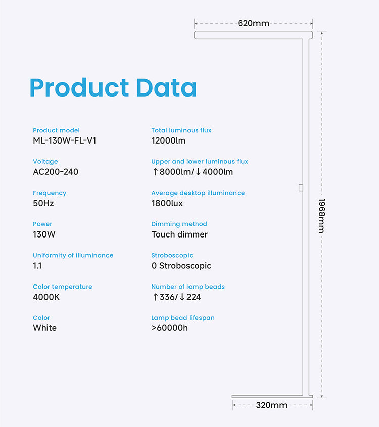 Natural Baby Care Products Canada