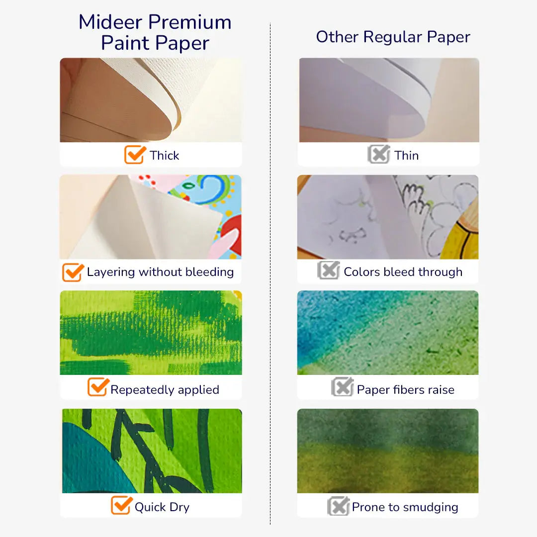 Premium Paint Paper Pad Mideer