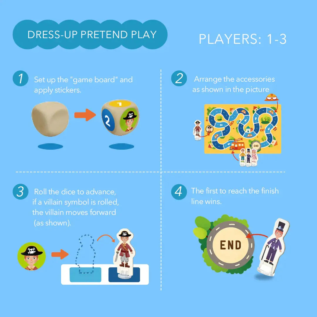 Magnetic Playset: Dressing Room Mideer