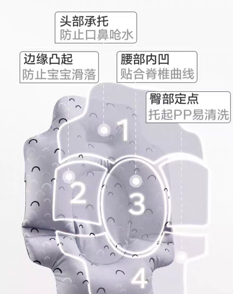 Natural Baby Care Products Canada