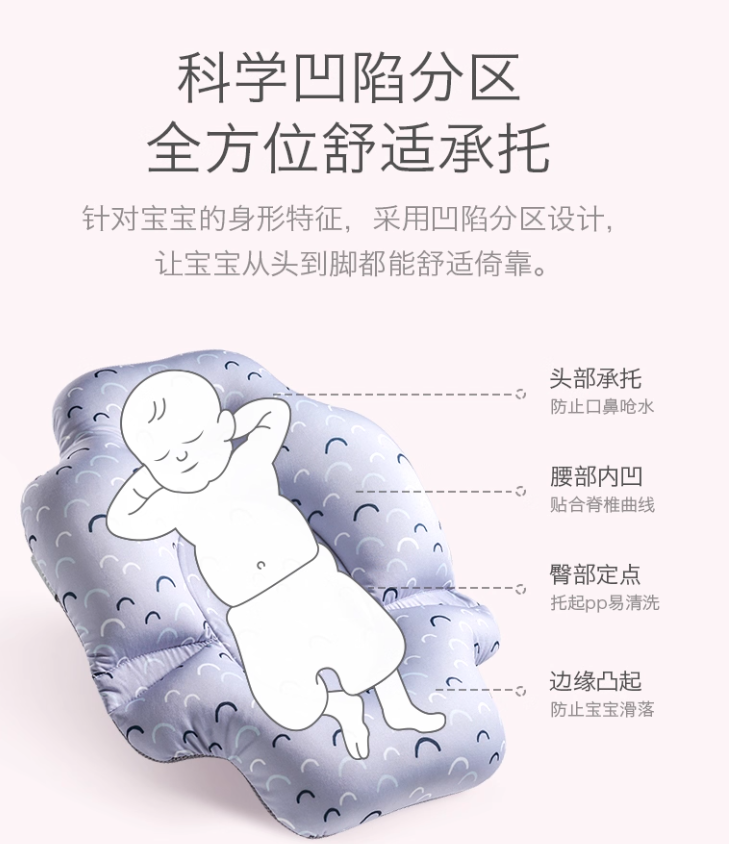 Natural Baby Care Products Canada