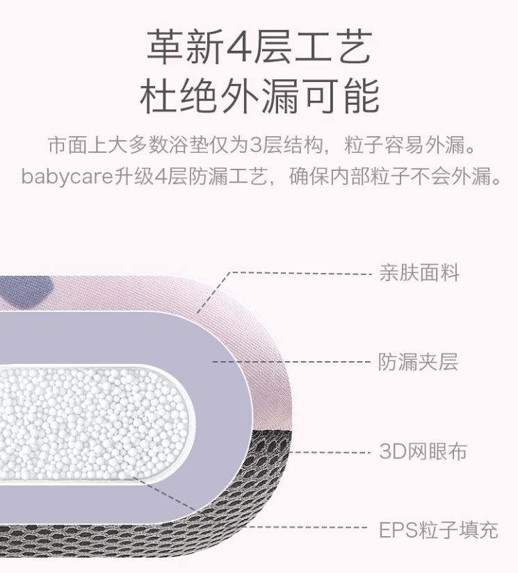 Natural Baby Care Products Canada