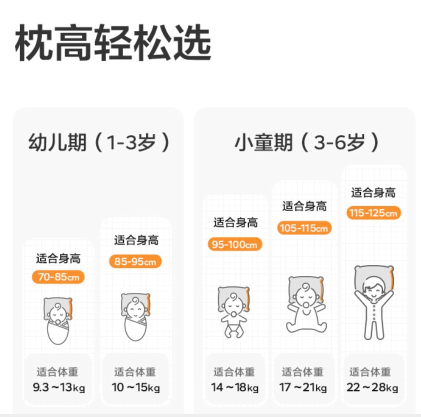 Natural Baby Care Products Canada