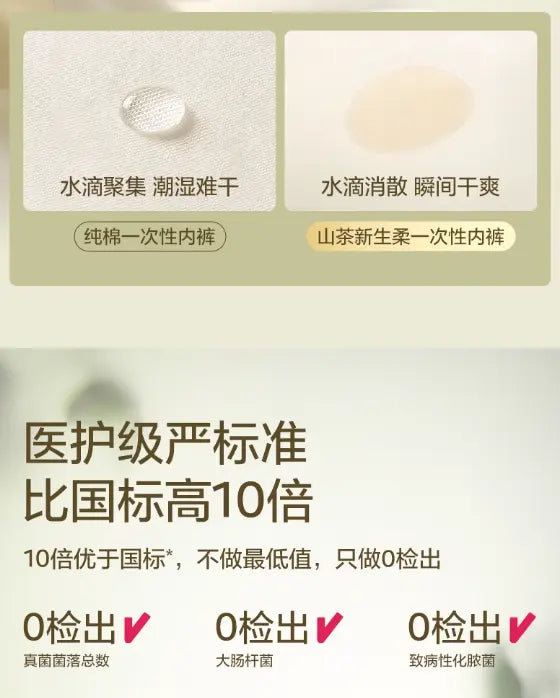 Flower Bud Disposable Underwear Bc Babycare