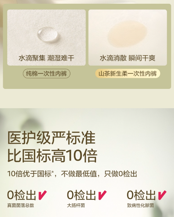 Natural Baby Care Products Canada