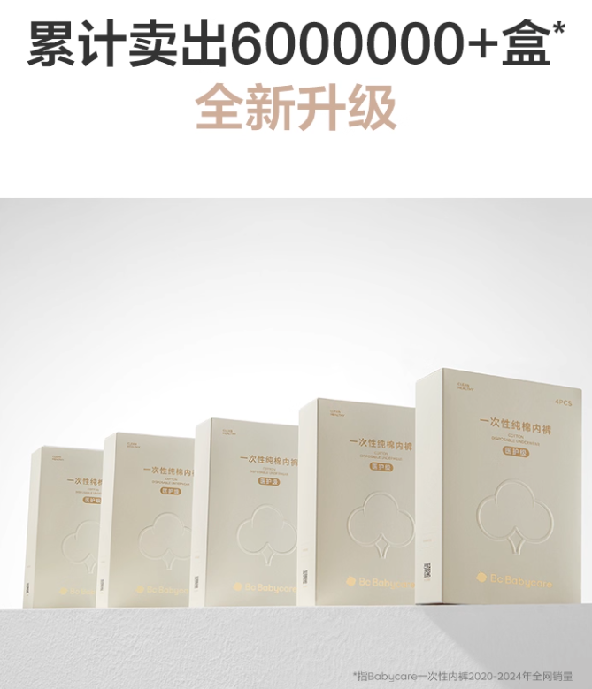 Natural Baby Care Products Canada