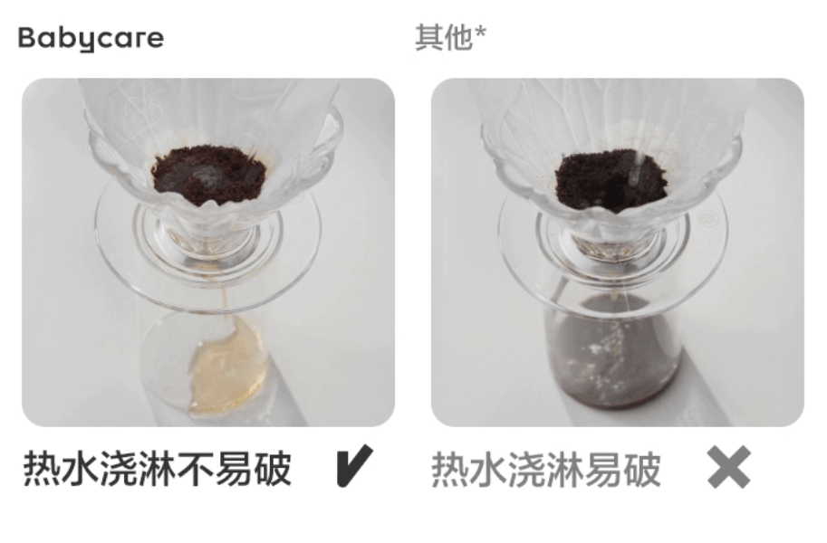 Natural Baby Care Products Canada