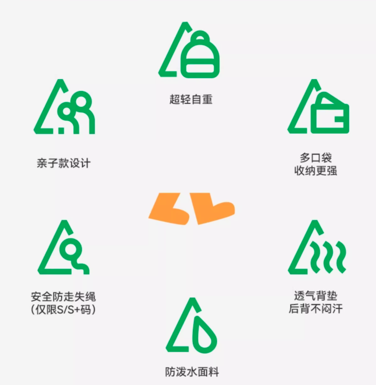 Natural Baby Care Products Canada