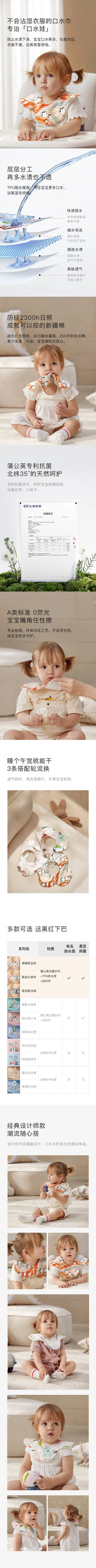 Flower Waterproof Bib 3pcs Bc Babycare
