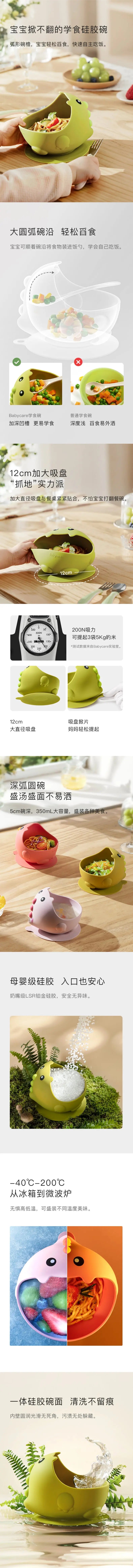 Dino Silicone Suction Bowl Bc Babycare
